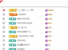 小仙女❤️在等你投喂的图片