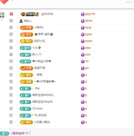 湘湘早上六点播🍬的图片