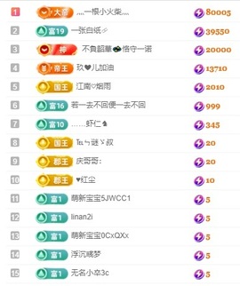 悦悦🧚‍♀️的图片