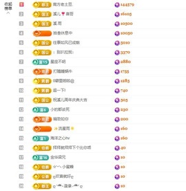 🎵🌺溪儿周一见的图片