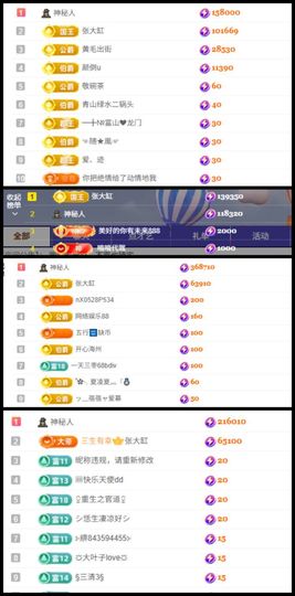 优米贺大缸大帝的图片