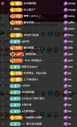 玥儿🌙中午播～的图片