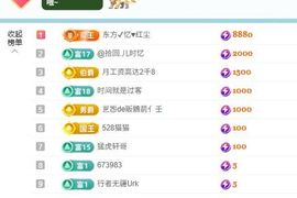 小仙女❤️在等你投喂的图片