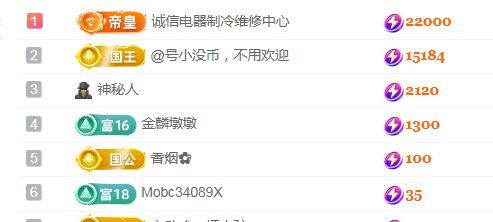 金麒麟安静唱歌🎤的图片