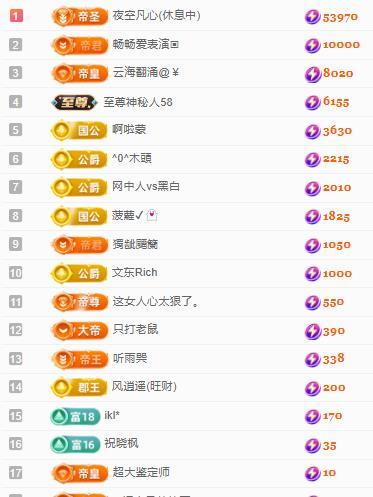 代理心雨十一月聚寶盆的主播照片