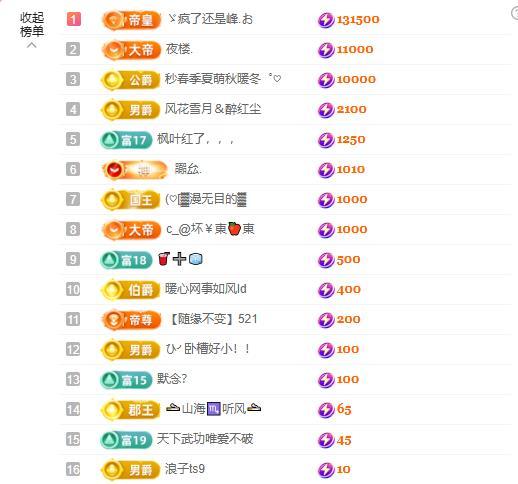 暖心今晚休主播图片