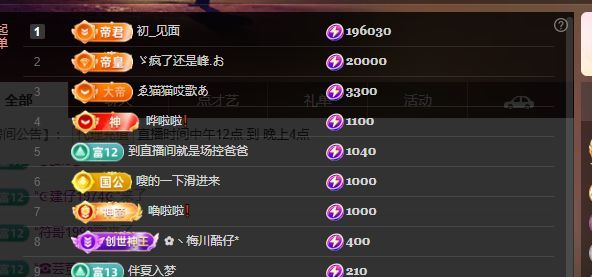 ☆諾熙??很甜主播圖片