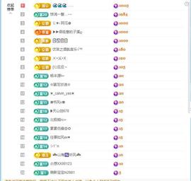 小阿欢🫶的图片