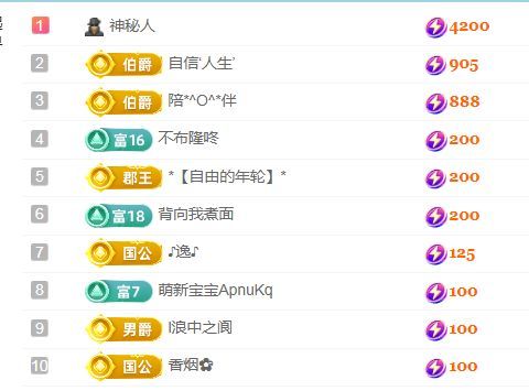 金麒麟安静唱歌🎤的图片