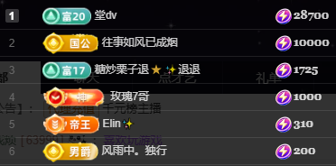 小婷??煙嗓唱☆づ的主播照片