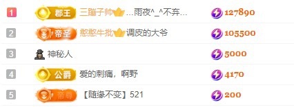 贺里的大爷升神啦主播图片