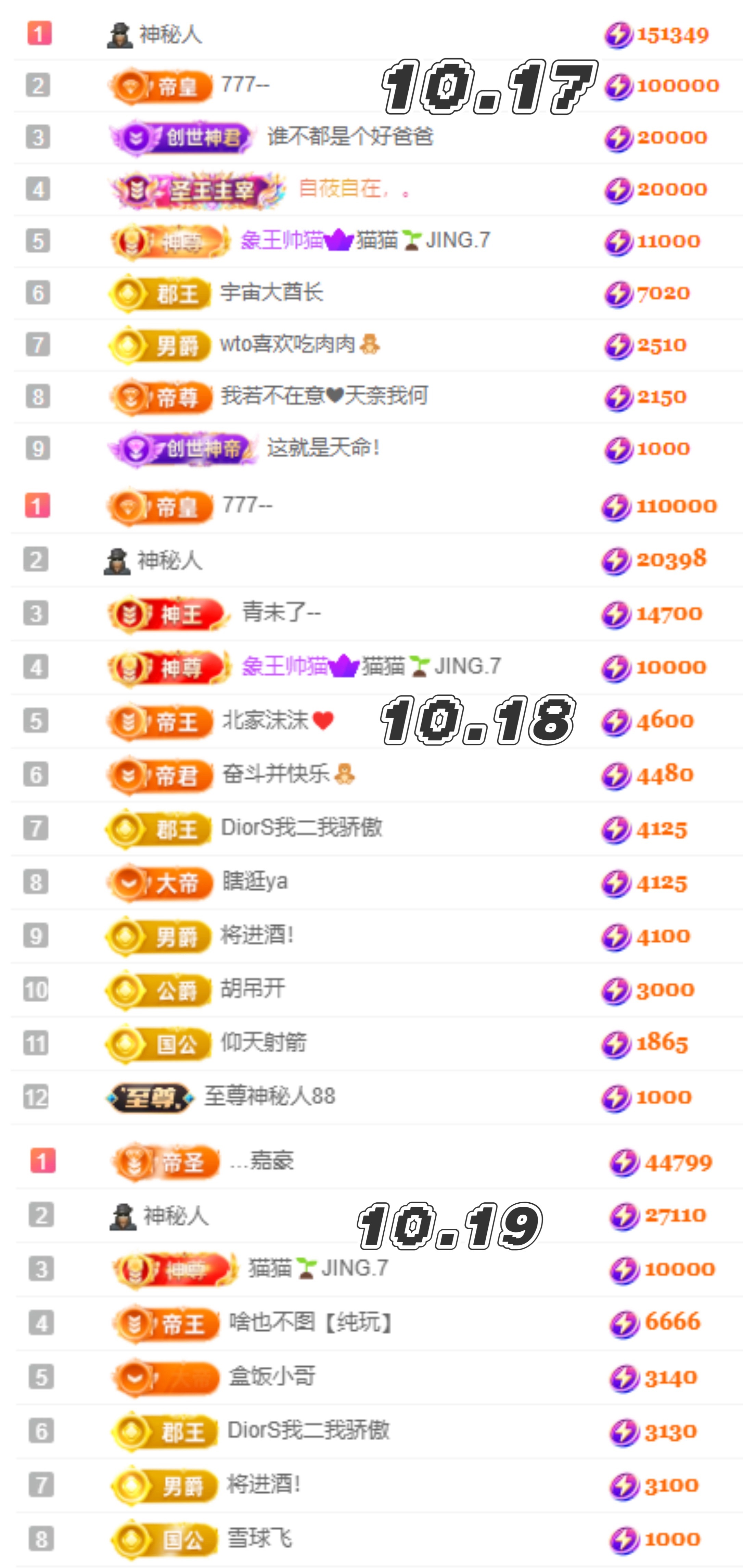 娜扎??的主播照片