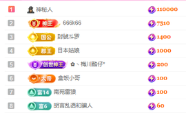 雲紫柔🌸休息的图片