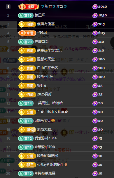 聆听~福妞儿主播图片