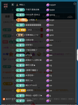 佑君♥🐶B不是，的图片