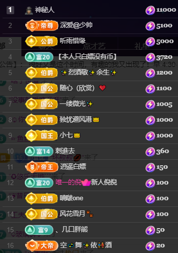 阿忧👑重头再来主播图片