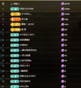 晴丫！求百元榜的图片