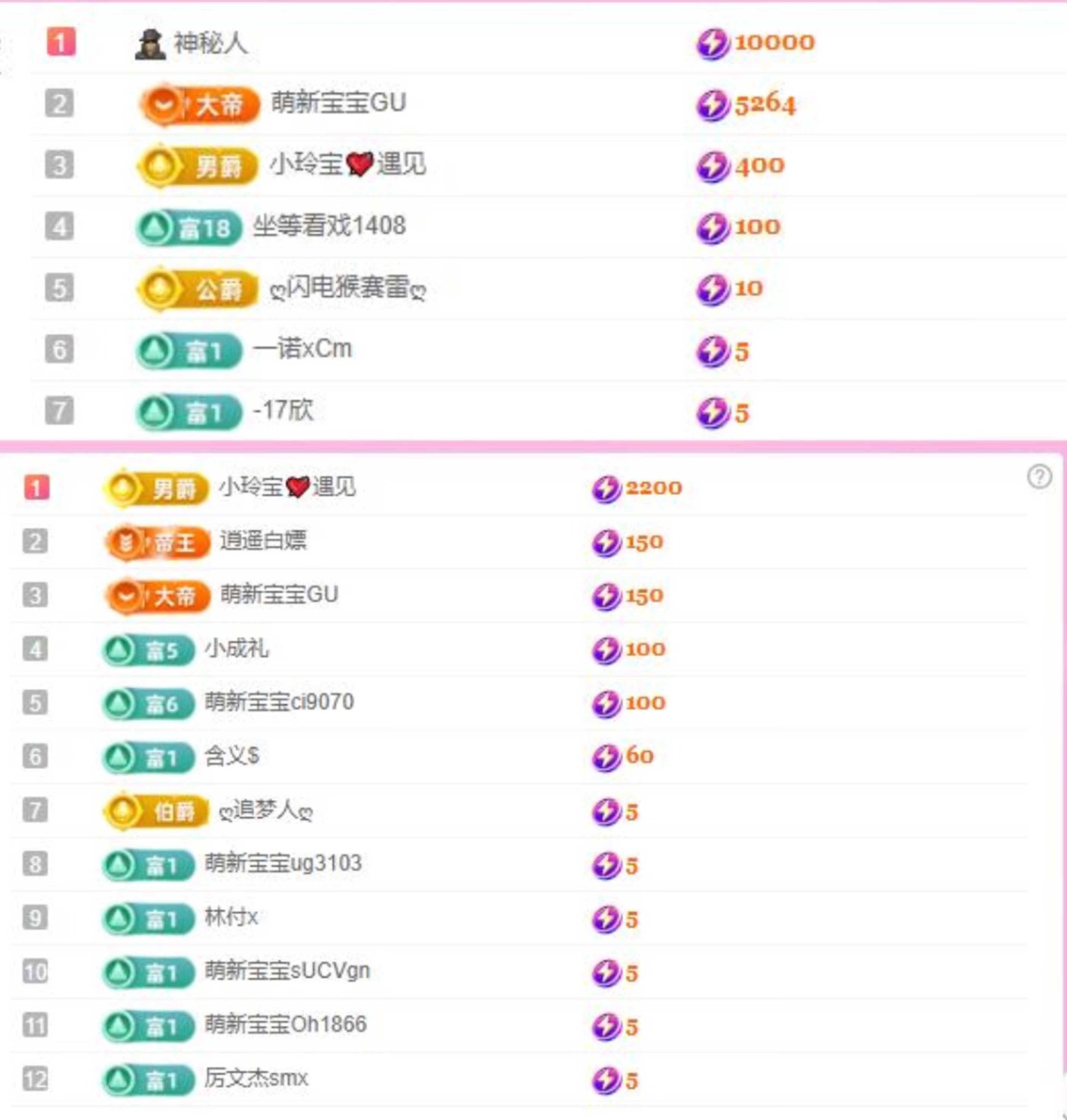 小玲宝🧸主播图片