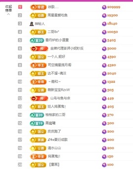 小渔同学～的图片