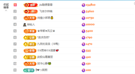 小西菈💕直播中的图片