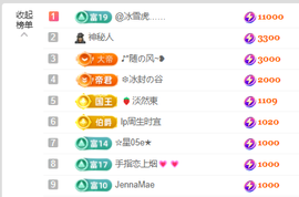 青杉唱歌吧🎙的图片