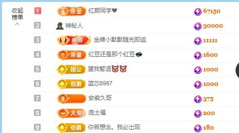 小甜贪财好色💕主播图片