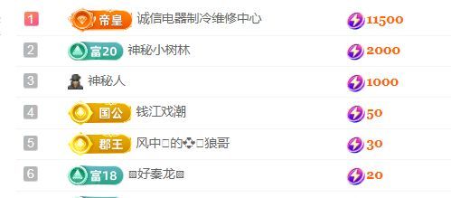 金麒麟安静唱歌🎤的图片