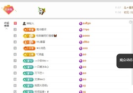 新人米哥的图片