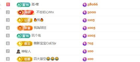 果果～救救榜吧主播图片