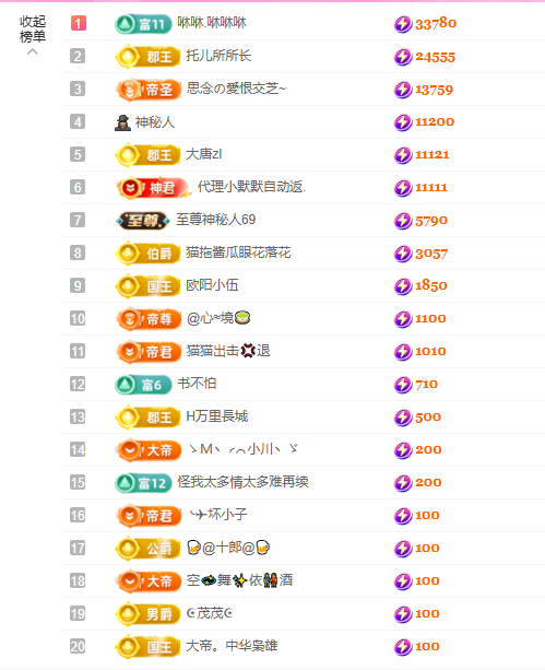 依芝の期待光！主播图片