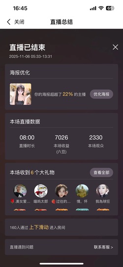 新人米哥的图片