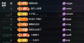 苏苏，越来越好的图片