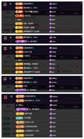 ♬关关♬的图片