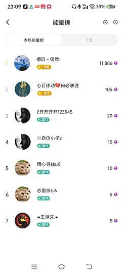 小芳🌸减肥打卡🌻的图片