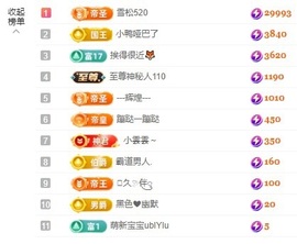 金牌代理❤玲儿❤的图片