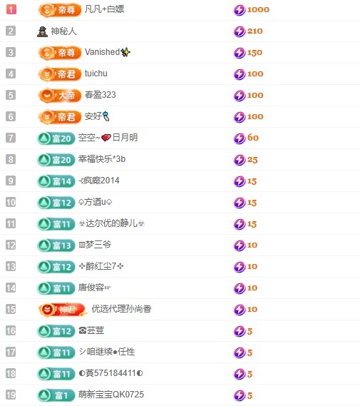 小蝶👑好运常在～主播图片