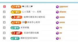 小仙女❤️在等你投喂的图片