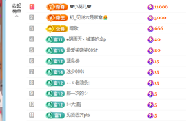 青杉唱歌吧🎙的图片