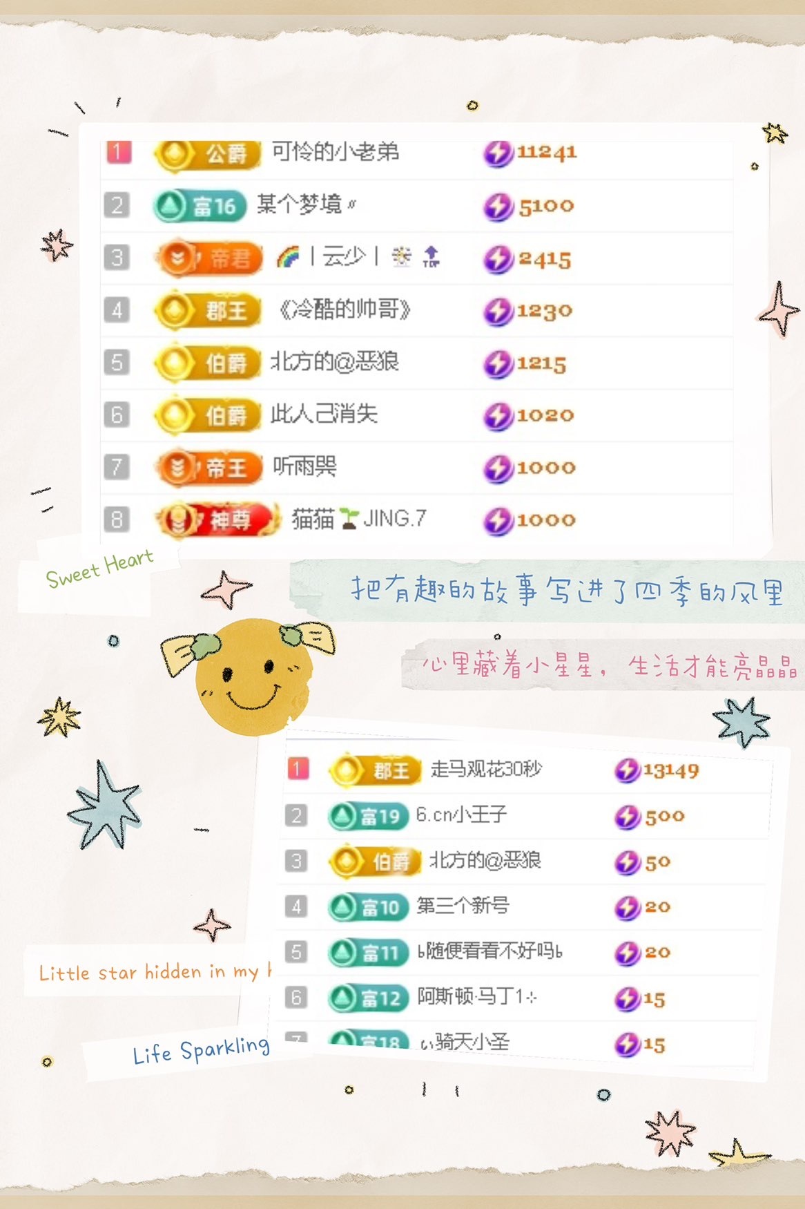 一心爱唱歌🌟主播图片