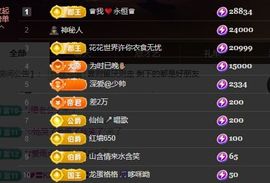 婷儿！恭贺鱼哥神君的图片