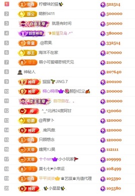 天昊-求盛典票票的图片