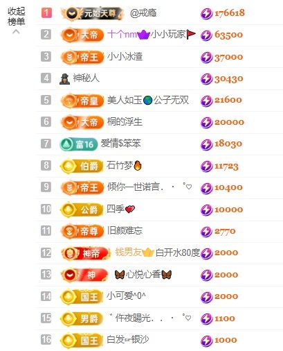 ♡8秒．．・゜♡主播图片