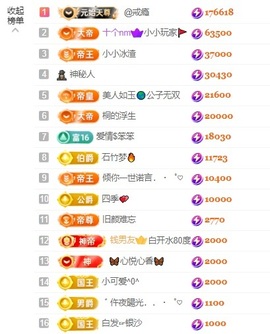 ♡8秒．．・゜♡的图片