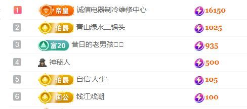 金麒麟安静唱歌🎤的图片
