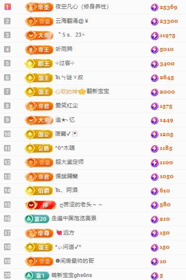 代理心雨十一月暴富主播图片