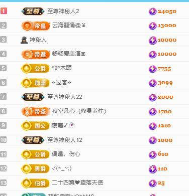 代理心雨十一月暴富主播图片