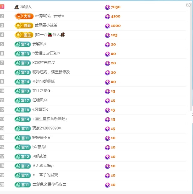 考拉好想升冠主播图片