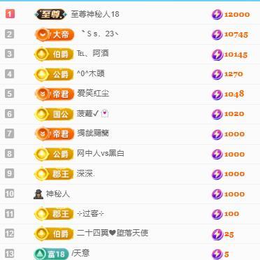 代理心雨十一月暴富主播图片