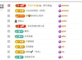 小仙女❤️在等你投喂的图片