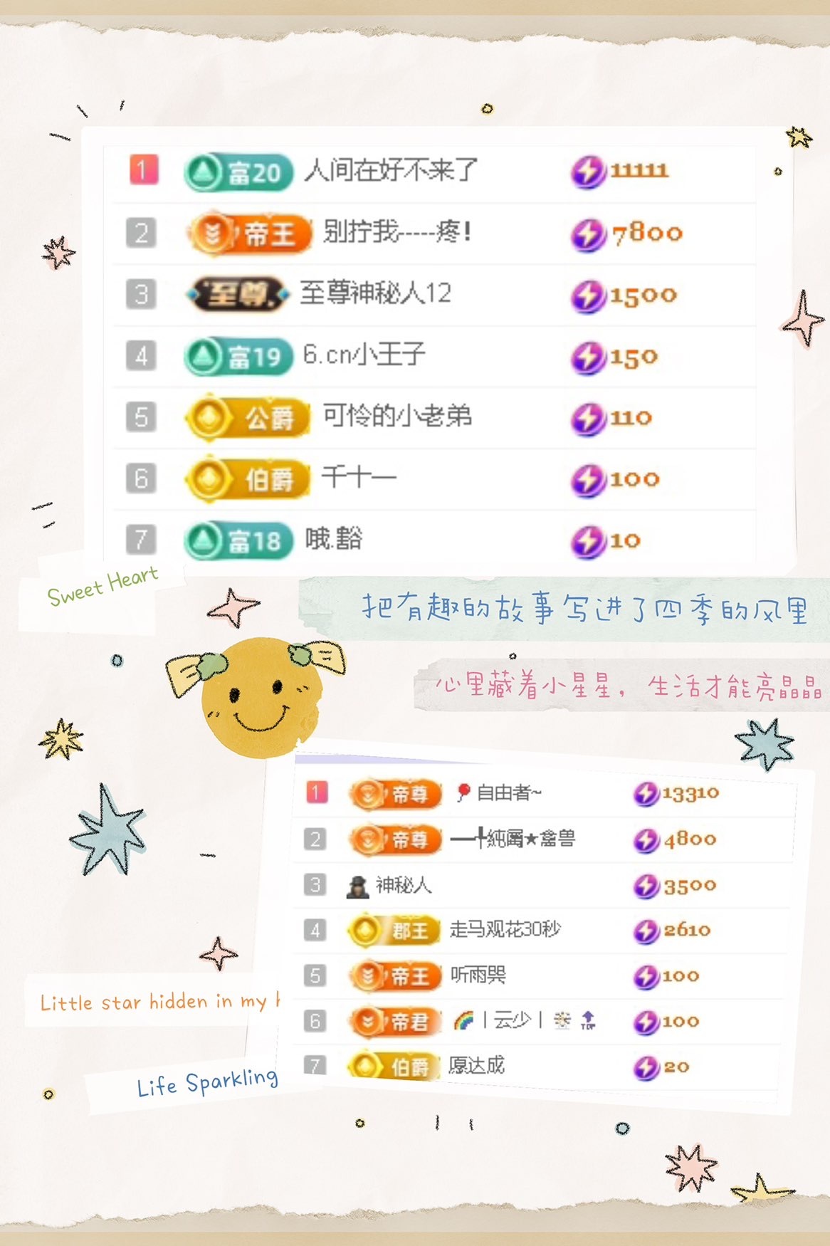 一心爱唱歌🌟主播图片